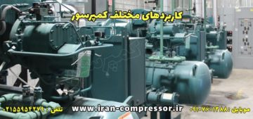 Top 10 Screw Air Compressor Manufacturers & Suppliers in iran